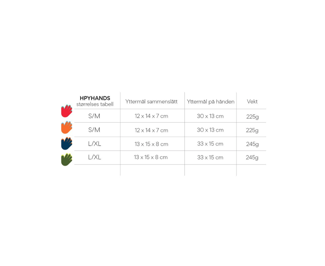 STØRRELSEGUIDE HPYHANDS
